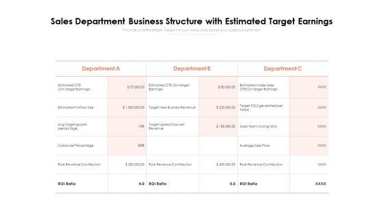 Sales_Department_Business_Structure_With_Estimated_Target_Earnings_Ppt_PowerPoint_Presentation_File_Design_Ideas_PDF_Slide_1.jpg