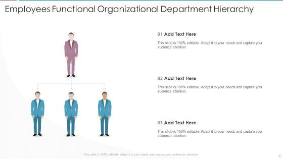 Sales_Department_Hierarchy_Ppt_PowerPoint_Presentation_Complete_Deck_With_Slides_Slide_4.jpg