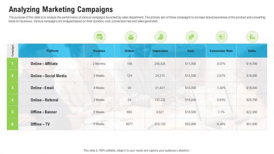 Sales_Department_Strategies_Increase_Revenues_Analyzing_Marketing_Campaigns_Summary_PDF_Slide_1.jpg