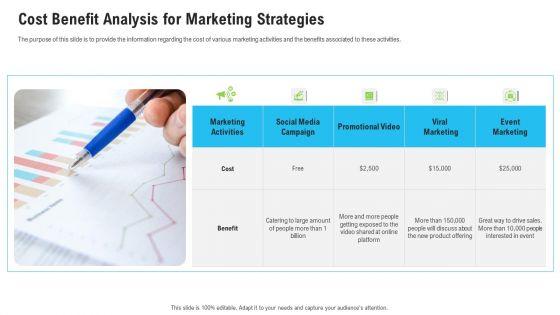 Sales_Department_Strategies_Increase_Revenues_Cost_Benefit_Analysis_For_Marketing_Strategies_Information_PDF_Slide_1.jpg