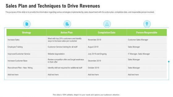 Sales_Department_Strategies_Increase_Revenues_Sales_Plan_And_Techniques_To_Drive_Revenues_Template_PDF_Slide_1.jpg