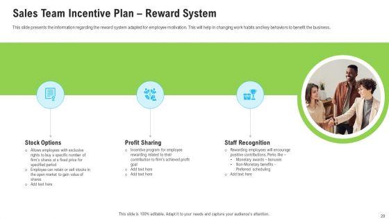 Sales_Department_Strategies_To_Increase_Revenues_Ppt_PowerPoint_Presentation_Complete_Deck_With_Slides_Slide_28.jpg