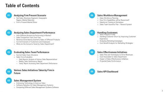 Sales_Department_Strategies_To_Increase_Revenues_Ppt_PowerPoint_Presentation_Complete_Deck_With_Slides_Slide_3.jpg