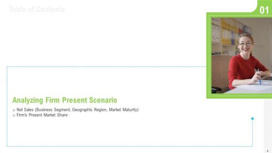 Sales_Department_Strategies_To_Increase_Revenues_Ppt_PowerPoint_Presentation_Complete_Deck_With_Slides_Slide_4.jpg