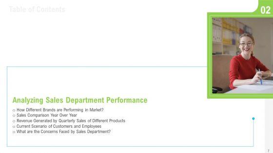 Sales_Department_Strategies_To_Increase_Revenues_Ppt_PowerPoint_Presentation_Complete_Deck_With_Slides_Slide_7.jpg