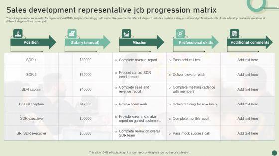 Sales_Development_Representative_Job_Progression_Matrix_Portrait_PDF_Slide_1.jpg