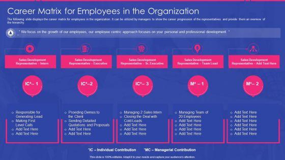 Sales_Development_Representative_Playbook_Career_Matrix_For_Employees_In_The_Organization_Introduction_PDF_Slide_1.jpg