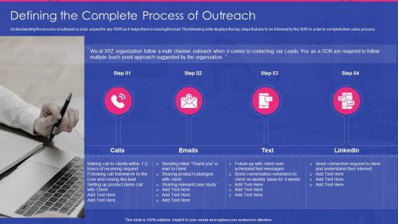 Sales_Development_Representative_Playbook_Defining_The_Complete_Process_Of_Outreach_Brochure_PDF_Slide_1.jpg