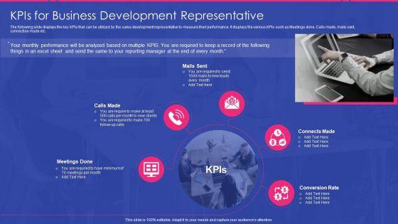 Sales_Development_Representative_Playbook_Kpis_For_Business_Development_Representative_Icons_PDF_Slide_1.jpg