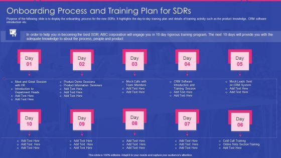 Sales_Development_Representative_Playbook_Onboarding_Process_And_Training_Plan_For_Sdrs_Infographics_PDF_Slide_1.jpg