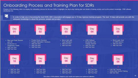 Sales_Development_Representative_Playbook_Ppt_PowerPoint_Presentation_Complete_Deck_With_Slides_Slide_10.jpg