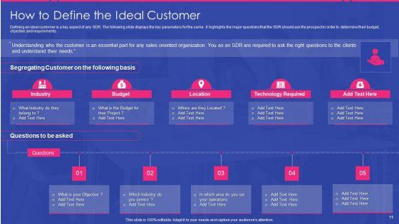 Sales_Development_Representative_Playbook_Ppt_PowerPoint_Presentation_Complete_Deck_With_Slides_Slide_11.jpg