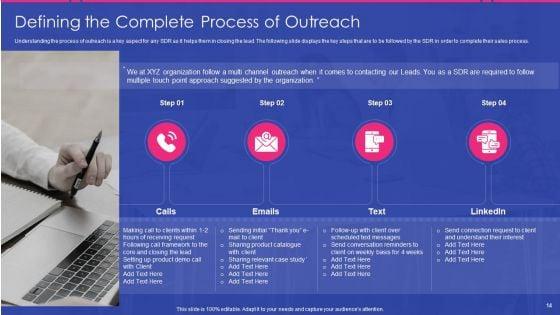Sales_Development_Representative_Playbook_Ppt_PowerPoint_Presentation_Complete_Deck_With_Slides_Slide_14.jpg
