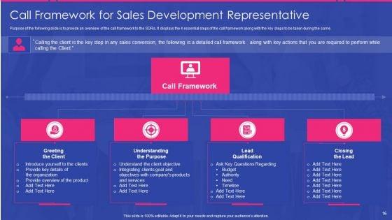 Sales_Development_Representative_Playbook_Ppt_PowerPoint_Presentation_Complete_Deck_With_Slides_Slide_16.jpg