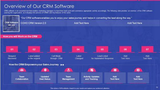 Sales_Development_Representative_Playbook_Ppt_PowerPoint_Presentation_Complete_Deck_With_Slides_Slide_19.jpg