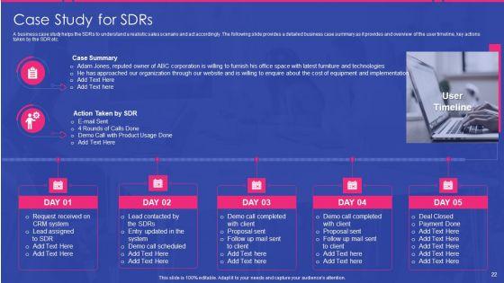Sales_Development_Representative_Playbook_Ppt_PowerPoint_Presentation_Complete_Deck_With_Slides_Slide_22.jpg