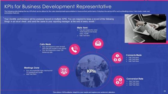 Sales_Development_Representative_Playbook_Ppt_PowerPoint_Presentation_Complete_Deck_With_Slides_Slide_23.jpg
