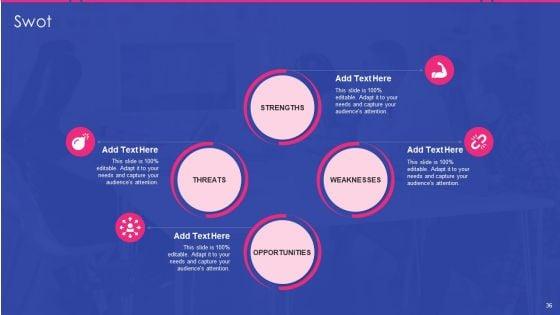 Sales_Development_Representative_Playbook_Ppt_PowerPoint_Presentation_Complete_Deck_With_Slides_Slide_36.jpg