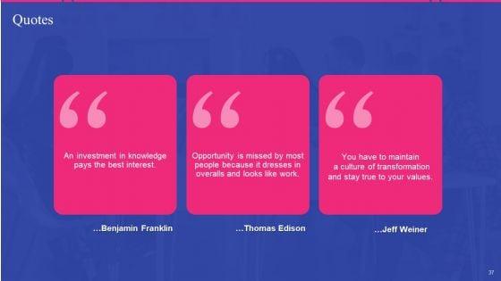 Sales_Development_Representative_Playbook_Ppt_PowerPoint_Presentation_Complete_Deck_With_Slides_Slide_37.jpg