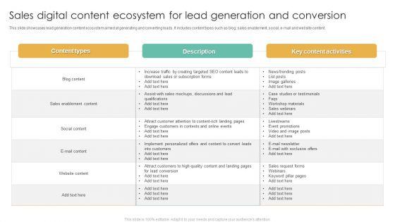 Sales_Digital_Content_Ecosystem_For_Lead_Generation_And_Conversion_Ppt_Model_Gallery_PDF_Slide_1.jpg