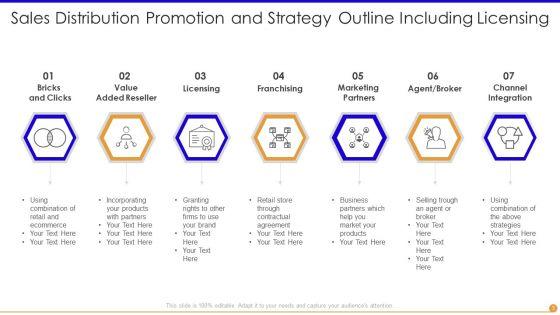 Sales_Distribution_Promotion_And_Strategy_Outline_Ppt_PowerPoint_Presentation_Complete_Deck_With_Slides_Slide_3.jpg