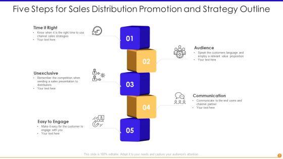 Sales_Distribution_Promotion_And_Strategy_Outline_Ppt_PowerPoint_Presentation_Complete_Deck_With_Slides_Slide_7.jpg
