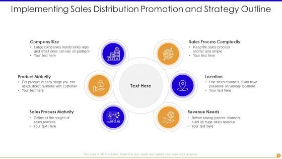 Sales_Distribution_Promotion_And_Strategy_Outline_Ppt_PowerPoint_Presentation_Complete_Deck_With_Slides_Slide_8.jpg