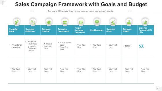 Sales_Drive_Training_Target_Ppt_PowerPoint_Presentation_Complete_Deck_With_Slides_Slide_4.jpg