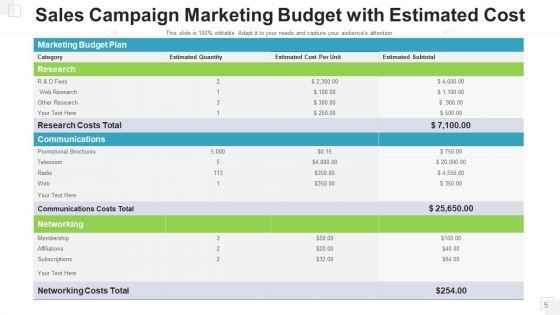 Sales_Drive_Training_Target_Ppt_PowerPoint_Presentation_Complete_Deck_With_Slides_Slide_5.jpg
