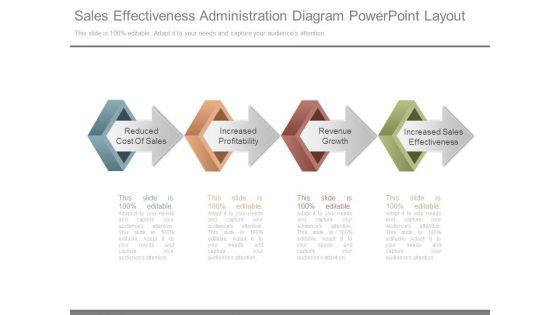 Sales_Effectiveness_Administration_Diagram_Powerpoint_Layout_1.jpg