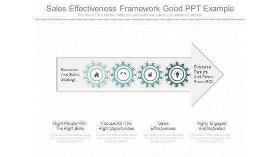 Sales_Effectiveness_Framework_Good_Ppt_Example_1.jpg