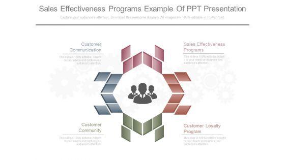 Sales_Effectiveness_Programs_Example_Of_Ppt_Presentation_1.jpg
