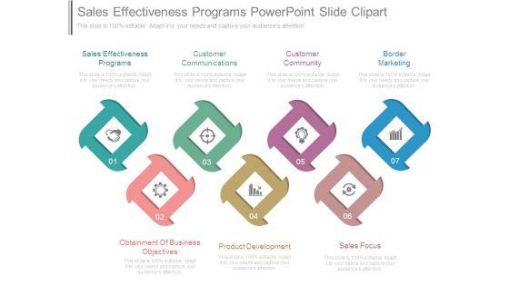 Sales_Effectiveness_Programs_Powerpoint_Slide_Clipart_1.jpg