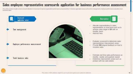 Sales_Employee_Representative_Performance_Scorecard_Ppt_PowerPoint_Presentation_Complete_Deck_With_Slides_Slide_16.jpg
