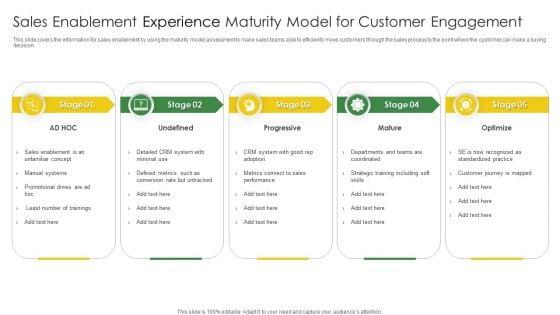 Sales_Enablement_Experience_Maturity_Model_For_Customer_Engagement_Topics_PDF_Slide_1.jpg
