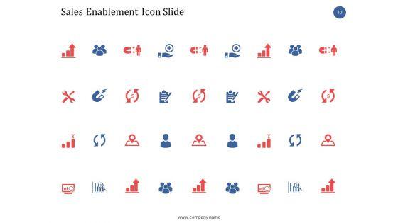 Sales_Enablement_Ppt_PowerPoint_Presentation_Complete_Deck_With_Slides_Slide_10.jpg