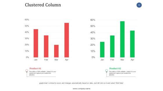 Sales_Enablement_Ppt_PowerPoint_Presentation_Complete_Deck_With_Slides_Slide_12.jpg