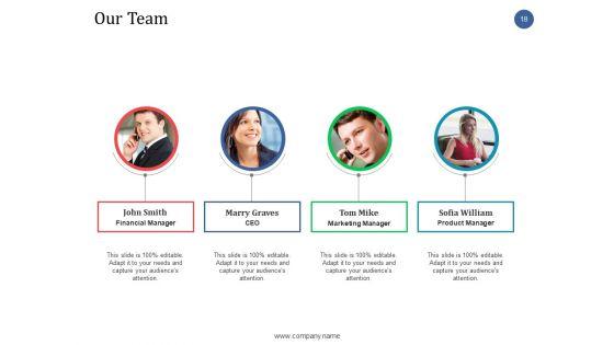 Sales_Enablement_Ppt_PowerPoint_Presentation_Complete_Deck_With_Slides_Slide_18.jpg