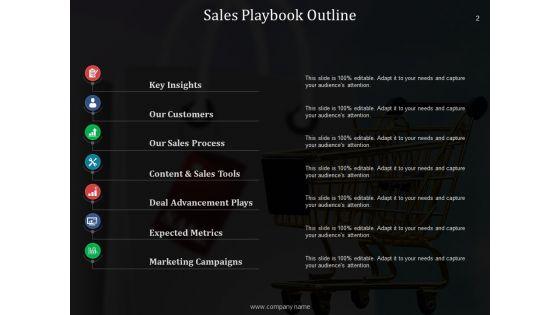 Sales_Enablement_Ppt_PowerPoint_Presentation_Complete_Deck_With_Slides_Slide_2.jpg
