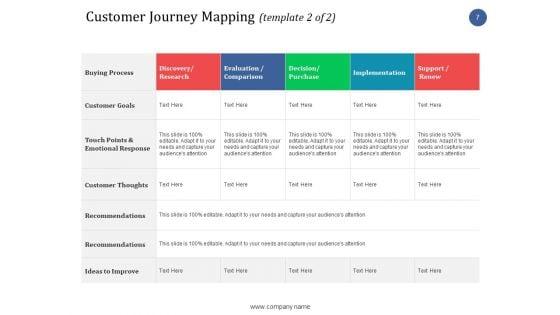 Sales_Enablement_Ppt_PowerPoint_Presentation_Complete_Deck_With_Slides_Slide_7.jpg