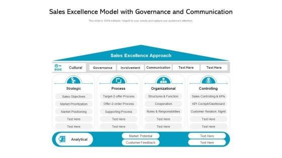 Sales_Excellence_Model_With_Governance_And_Communication_Ppt_PowerPoint_Presentation_Layouts_Show_PDF_Slide_1.jpg