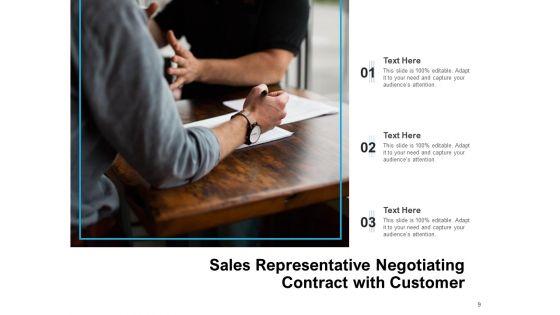 Sales_Excutive_Team_Customer_Ppt_PowerPoint_Presentation_Complete_Deck_Slide_9.jpg