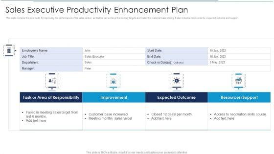 Sales_Executive_Productivity_Enhancement_Plan_Rules_PDF_Slide_1.jpg