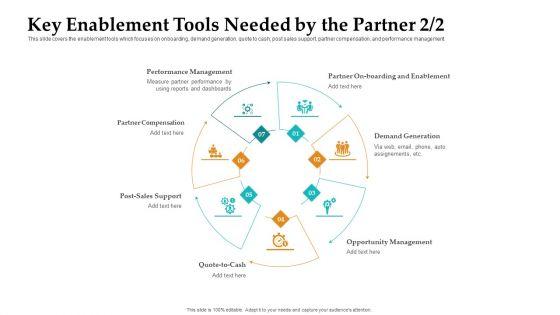 Sales_Facilitation_Partner_Management_Key_Enablement_Tools_Needed_By_The_Partner_Post_Professional_PDF_Slide_1.jpg