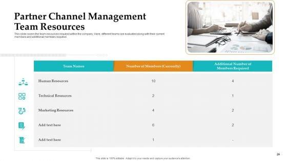 Sales_Facilitation_Partner_Management_Ppt_PowerPoint_Presentation_Complete_Deck_With_Slides_Slide_26.jpg