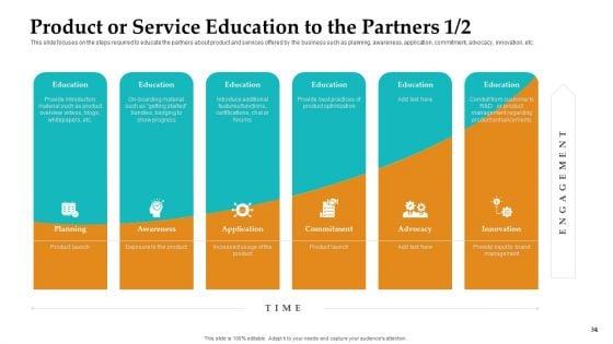 Sales_Facilitation_Partner_Management_Ppt_PowerPoint_Presentation_Complete_Deck_With_Slides_Slide_34.jpg