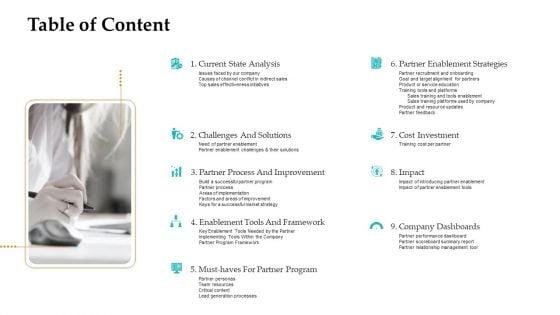 Sales_Facilitation_Partner_Management_Ppt_PowerPoint_Presentation_Complete_Deck_With_Slides_Slide_3.jpg