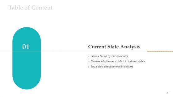 Sales_Facilitation_Partner_Management_Ppt_PowerPoint_Presentation_Complete_Deck_With_Slides_Slide_4.jpg