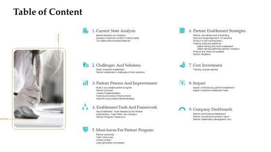 Sales_Facilitation_Partner_Management_Table_Of_Content_Inspiration_PDF_Slide_1.jpg