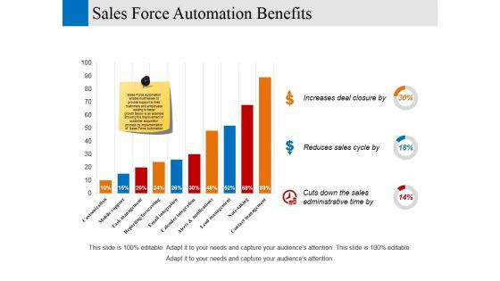Sales_Force_Automation_Benefits_Ppt_PowerPoint_Presentation_Icon_Rules_Slide_1.jpg